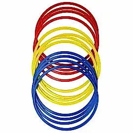 PROFESYONEL KOORDİNASYON ÇEMBERİ